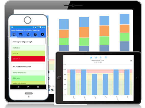 screenshot of FITSTATS Wellness